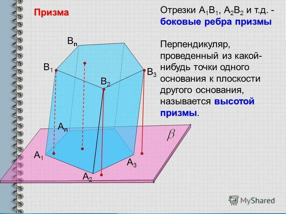 высота прямой призмы равна длине. призма. призма высота призмы. площадь основания треугольной призмы. призма правильная призма.