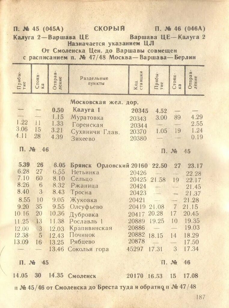 Орджоникидзе жуковка расписание