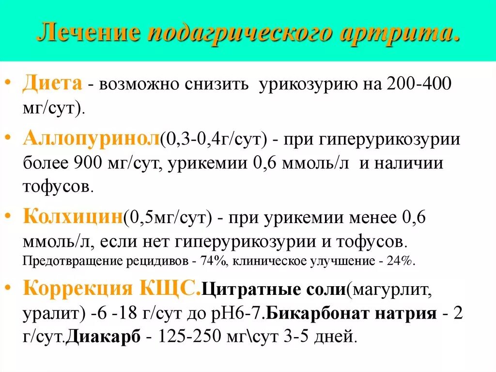 Схема терапии подагры. Препараты при подагре на ногах у мужчин. Подагрический артрит мкб. Эффективное лечение подагры