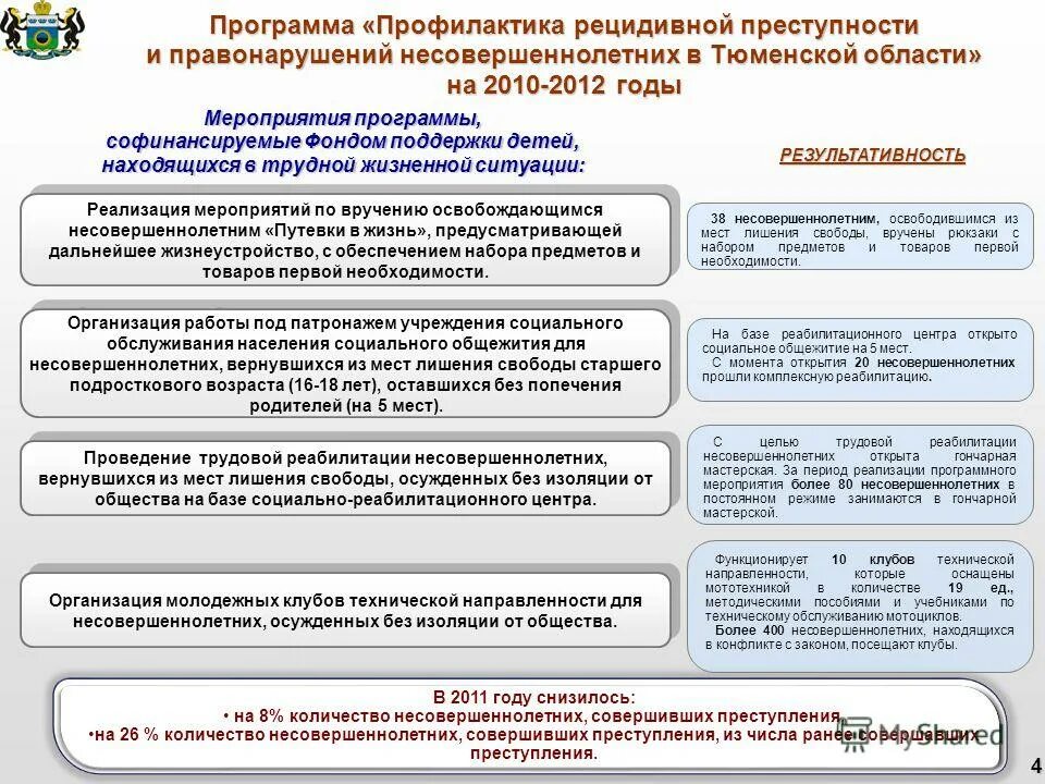 Мероприятия профилактики неинфекционных. План превентивных мероприятий по профилактике. Профилактика стоматологических заболеваний. План мероприятий правонарушение. Мероприятия по реализации программы профилактики.