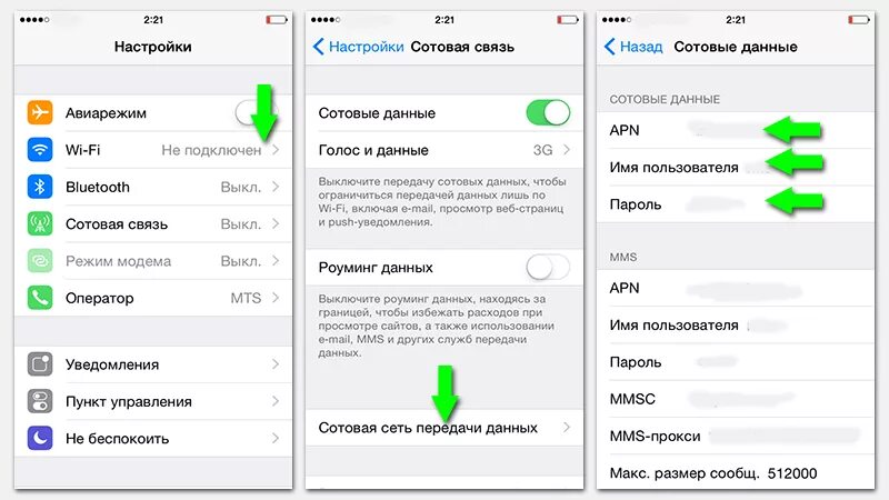 Тарифы интернет для модема 4g