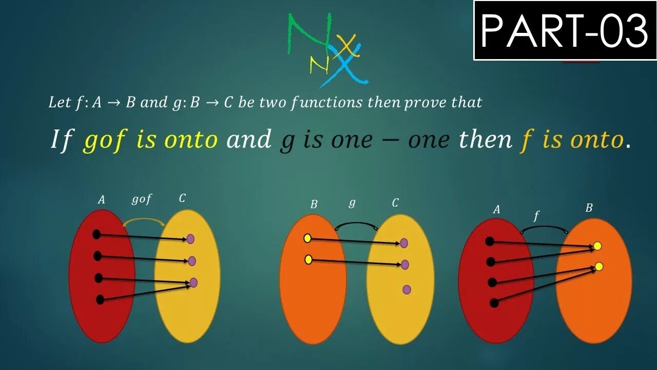 It s one to three. One to one. One to one function. Картинка one to one. Part three.