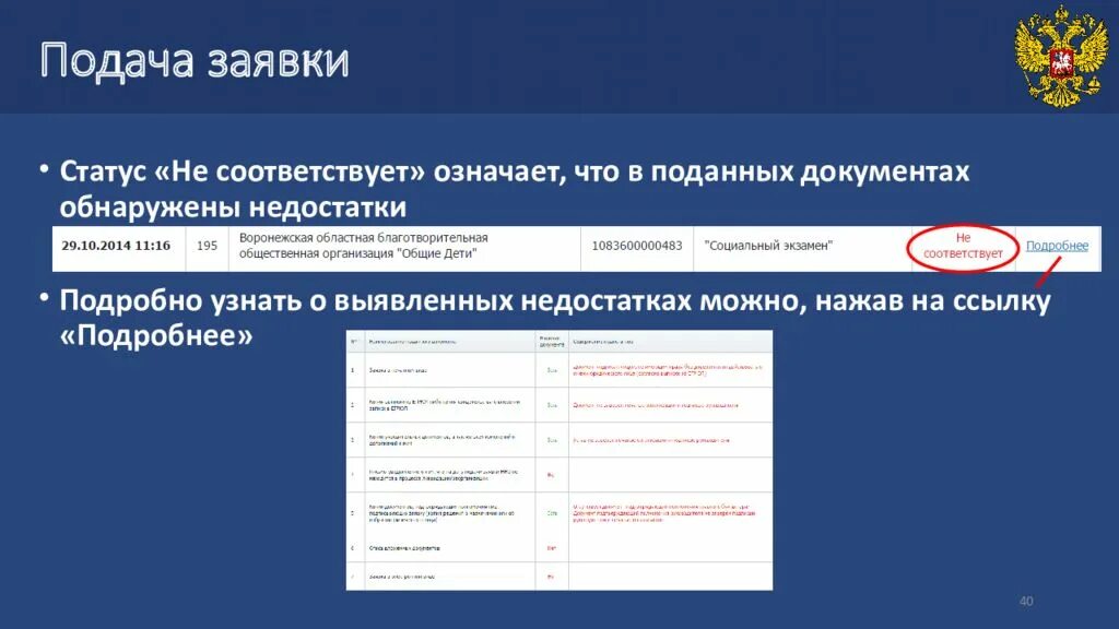 Статусы заявок. Достижения для подачи заявления на Грант. Что значит Страна подачи заявки. Добро РФ Гранты подать заявку. Что означает статус документа