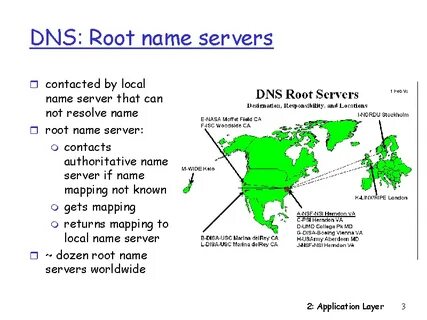 Could not resolve dns name