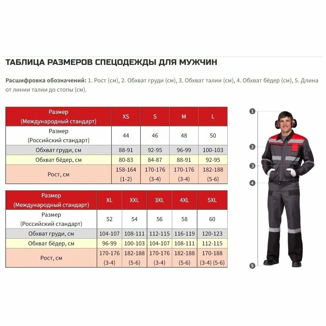 Размер 104 108 мужской. Размер 104-108 рост 182-188. Размер 182-188. Размер 104-108/170-176. Размер 104/108 рост 170/176.