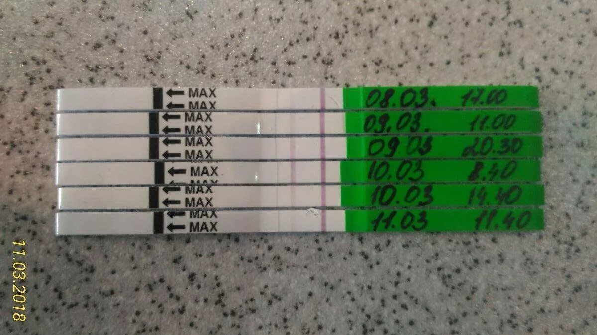 Поздняя овуляция и месячные. Динамика тестов на овуляцию овуплан. Тест на овуляцию OVUPLAN. Тесты овуплан динамика. Положительный тест на овуляцию овуплан.