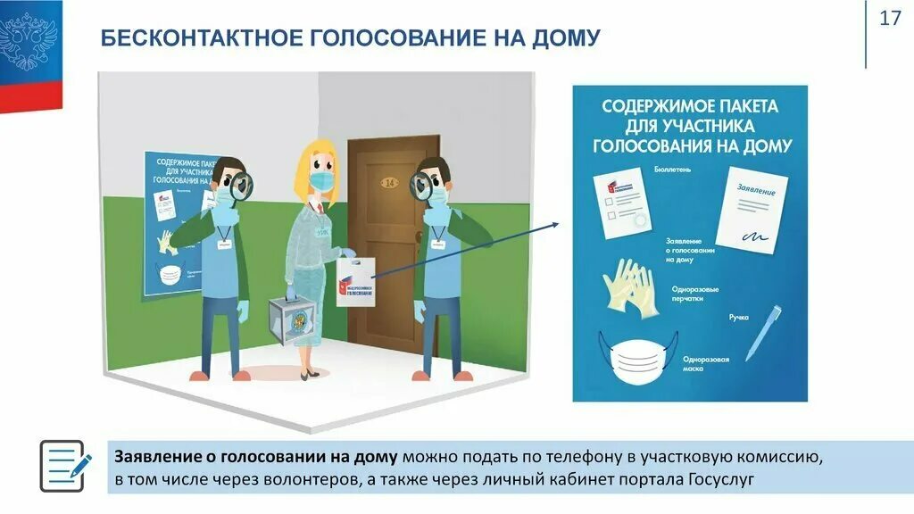 Как получить подарок за голосование на выборах. Порядок голосования на выборах на дому. Правила проведения голосования. Порядок голосования вне помещения для голосования. Голосование на дому.