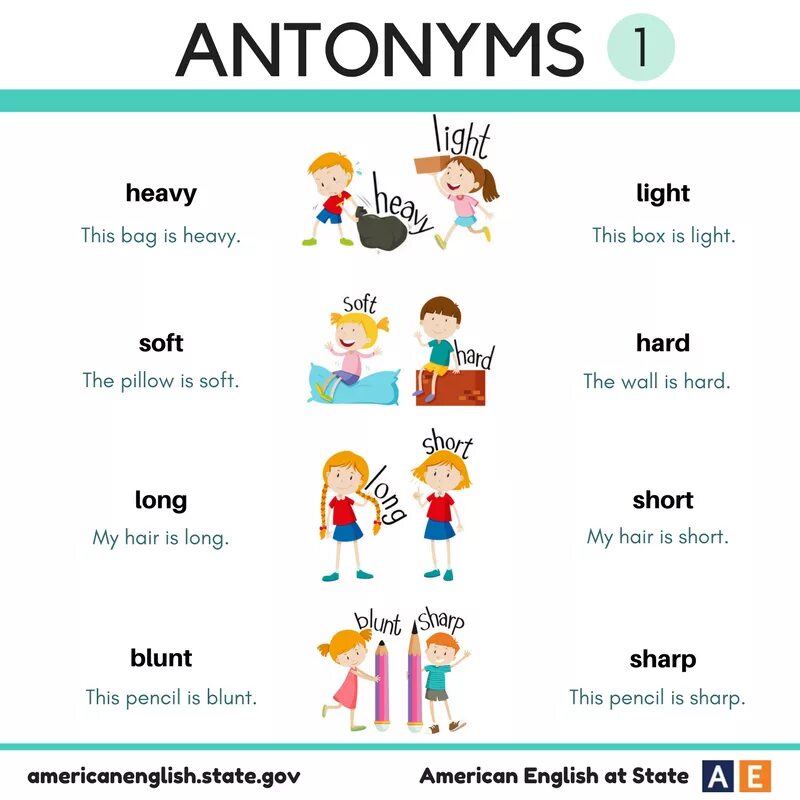 Антонимы в английском языке. Противоположности в английском языке. Антонимы на англ. Antonyms in English.