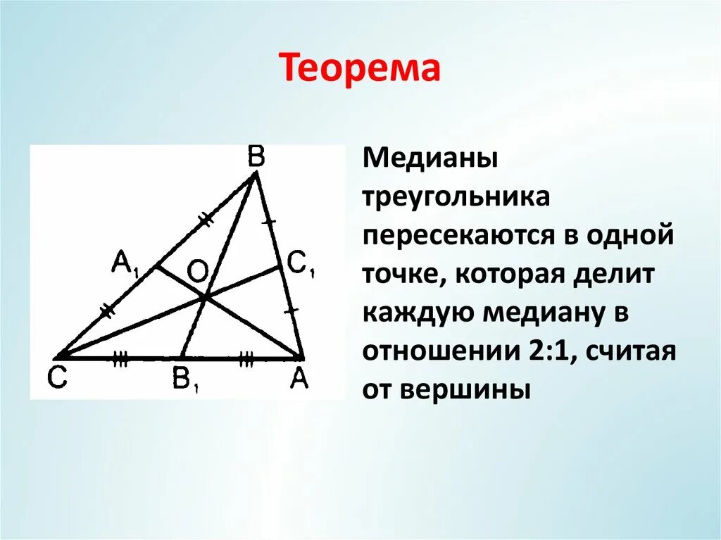 Чем известна медиана. Свойство медиан треугольника чертеж. Медиана остроугольного треугольника.