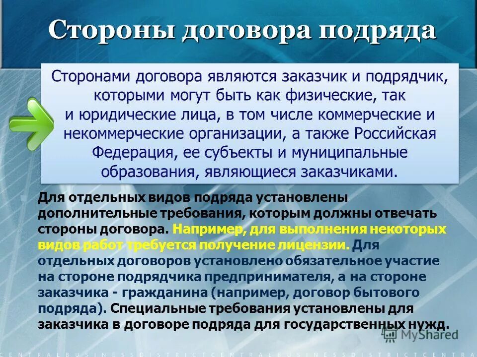 Укажите виды договора подряда. Стороны договора подряда. Стороны по договору подряда называются. Заказчик (сторона в договоре). Договор подряда Общие положения.