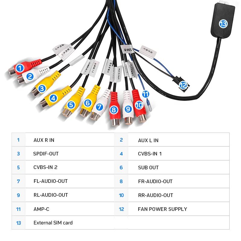 Teyes автомобильный линейный адаптер 8 RCA av. RCA провода Teyes SPRO. RCA Teyes x1. RCA кабель для Teyes x1.