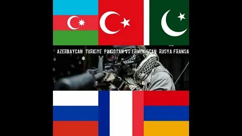 Брат на азербайджанском