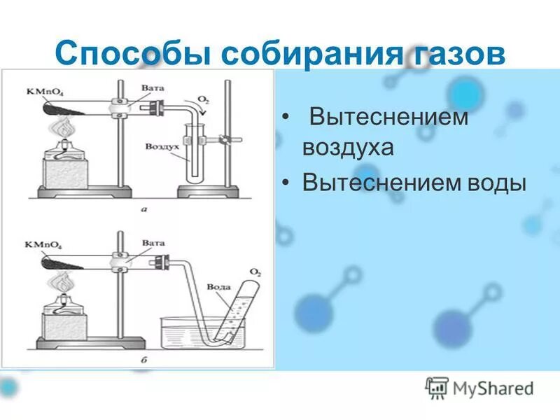 Какой газ можно собирать вытеснением воды