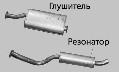 Резонатор значение