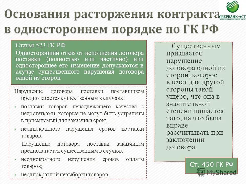 неисполнение договора поставки гк рф. отказ от поставки товара поставщиком. существенное нарушение договора поставки покупателем. отказ от исполнения договора. существенное нарушение договора поставки покупателем.