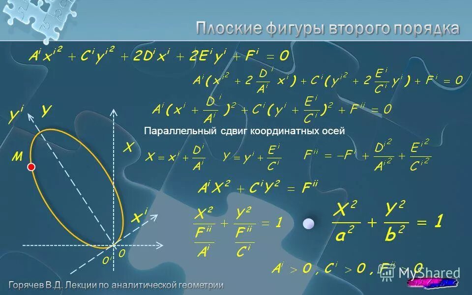 Определить расстояние между параллельными прямыми a и b. Параллельный сдвиг спроса. Признаки параллельности двух прямых на плоскости. Сдвиги кривой is под воздействием различных факторов. Изменение положения изокосты.
