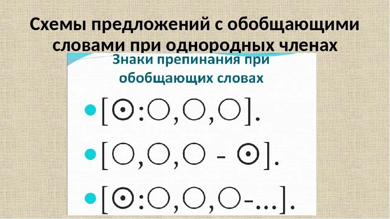 Какие знаки препинания при обобщающих словах. Схемы предложений с обобщающими словами. Знаки препинания при однородных членах предложения. Схемы однородных предложений с примерами.