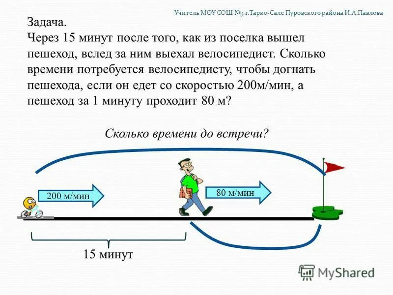 Два туриста вышли из одного поселка