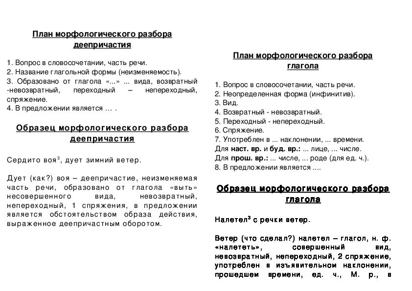 Таблица разборов. Морфологический разбор схема 6. Памятка морфологический разбор. Морфологический разбор слова таблица. Морфологический разбор всех частей речи таблица 7 класс.