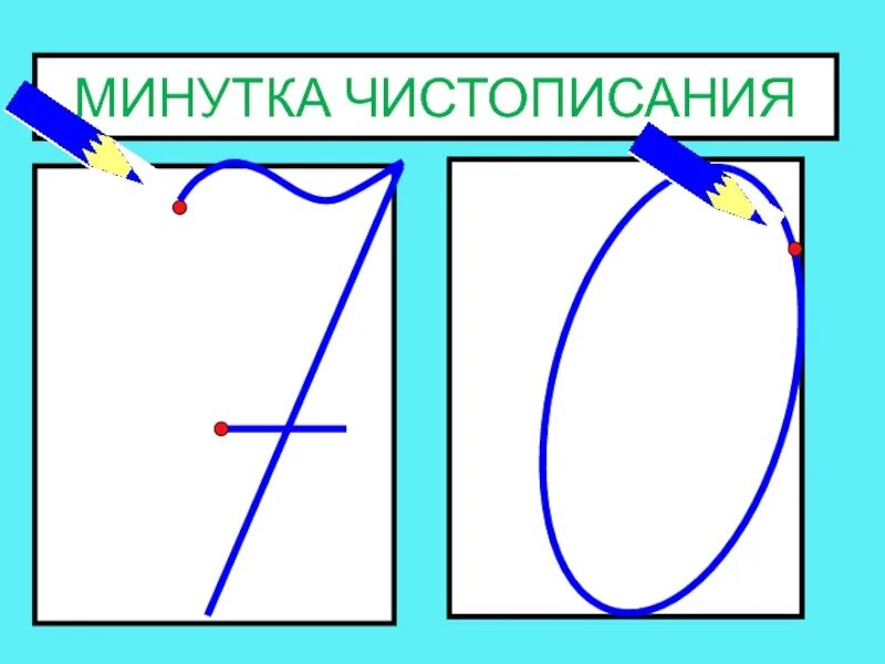 Чистописание. Чистопиписание математика. Математическая минутка ЧИСТОПИСАНИЯ. Минутка ЧИСТОПИСАНИЯ цифры. Минутка чистописания математика 3