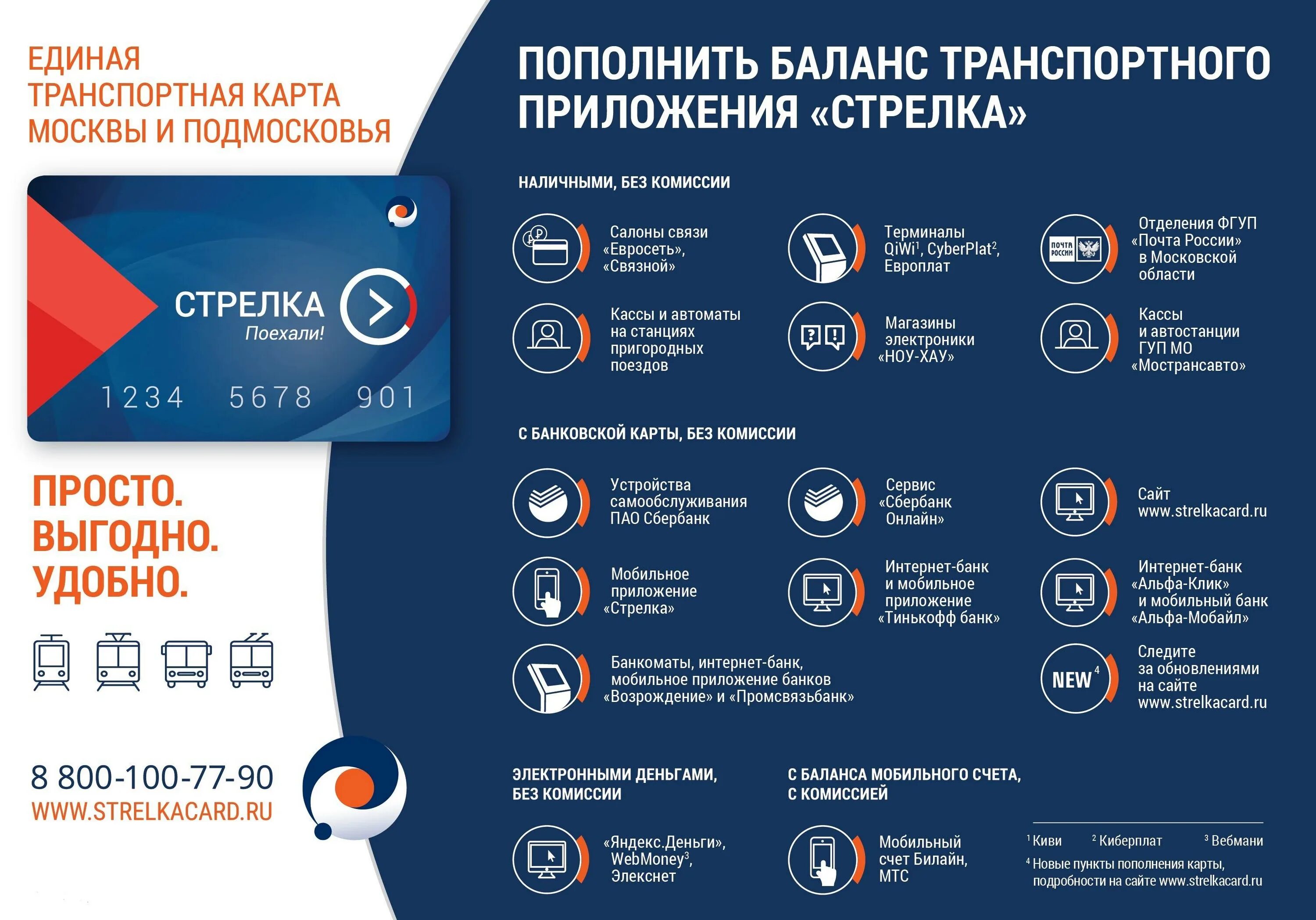 Баланс карты стрелка. Карта тройка. Где работает стрелка. Синяя стрелка на карте. Карта мо транспортная стрелка.