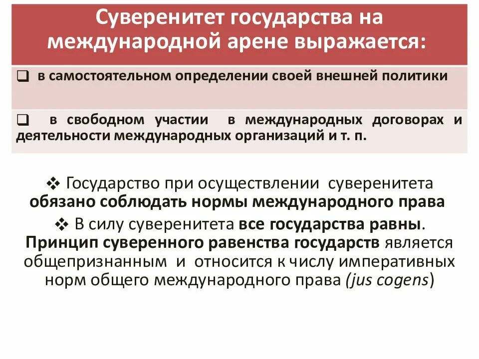 Правосубъектность международных организаций является. Международная правосубъектность государств. признаки государства в международном праве. понятие международной правосубъектности. признаки международной правосубъектности.