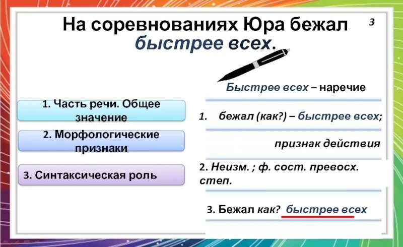 Наречия в предложении выполняют функцию. Синтаксическая роль частей речи. Роль в предложении. Морфологическая и синтаксическая роль наречия. Роль слова в предложении.