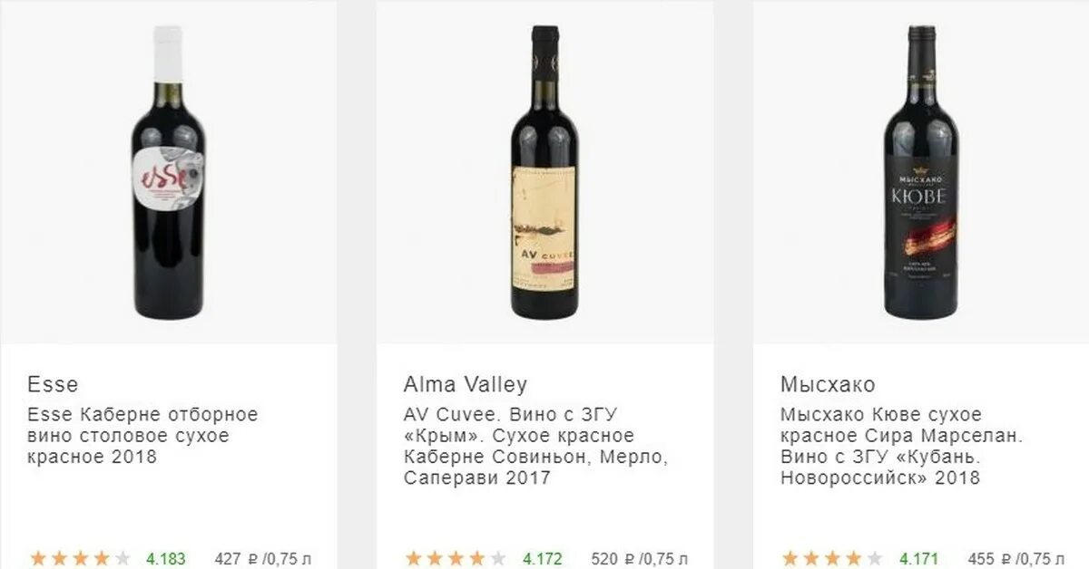 Esse вино красное. Esse вино. Вино красное сухое российское. Красное вино — «esse Каберне. Сухое вино красное белое какое лучше
