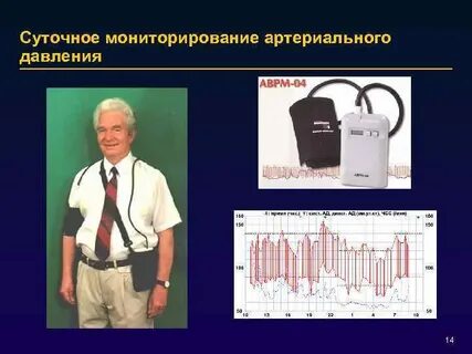 Как сделать суточный