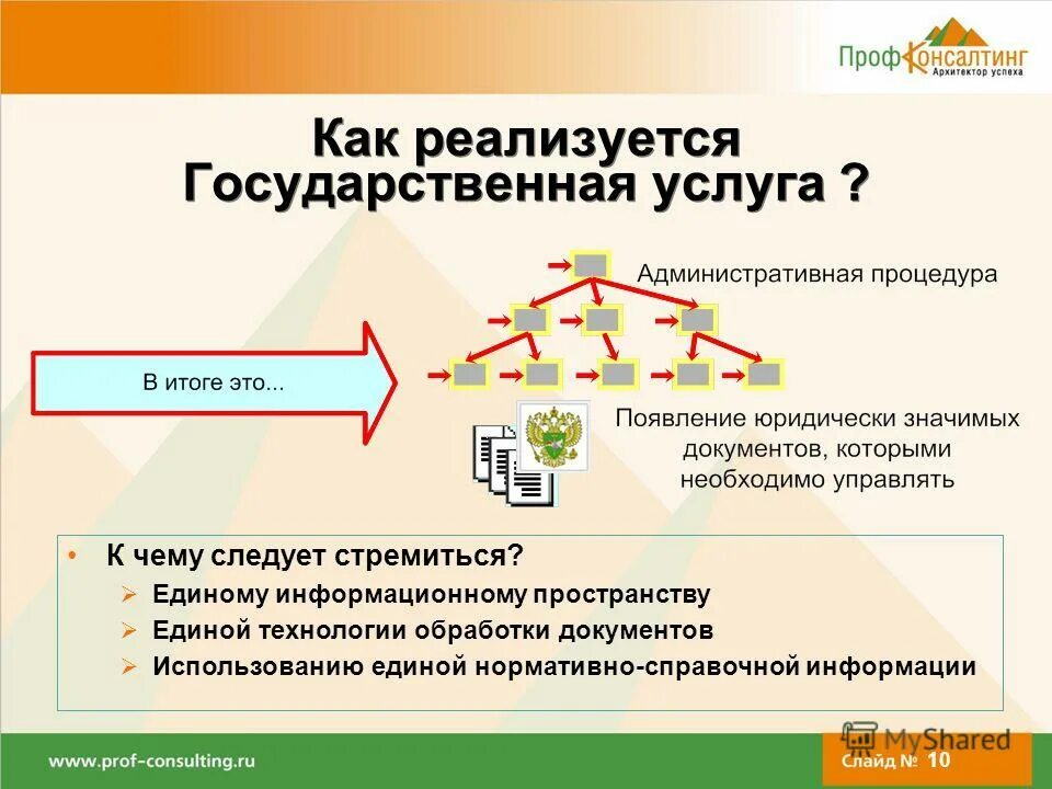 Инф1рмаци1нные техн1214ии. Цифровизация. Единая система технологической подготовки производства естпп. Ит в нефтегазовой отрасли. Ситуационный центр города москвы для чего предназначен.