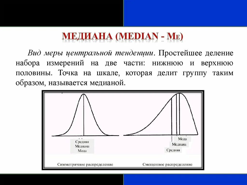 Центральные тенденции мода и Медиана. Мода, Медиана, мера центральной тенденции. Медиана статистика. Меры центральной тенденции Медиана. Средняя и медиана разница