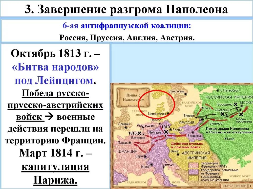 Заграничный поход против Наполеона 1813-1814. Антифранцузская коалиция 1813-1814. Заграничные походы русской армии 1813-1815. Антифранцузская коалиция 1813. Почему пруссия россия