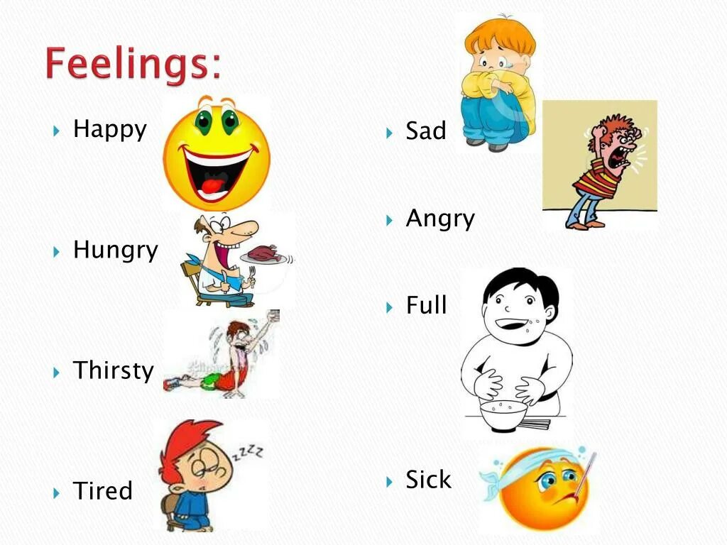 Эмоции на английском для детей. Карточки эмоции на английском. Эмоции на английском для детей thirsty. Feelings картинки.
