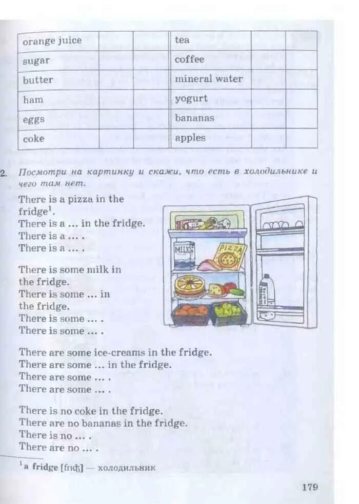 There is some butter in the fridge. What's there in the Fridge 4 класс. Описать свой холодильник по образцу there is/are some Milk/Apples in the Fridge. There is there are Fridge. There is there are in the Fridge.