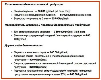 Документы необходимые для открытия магазина