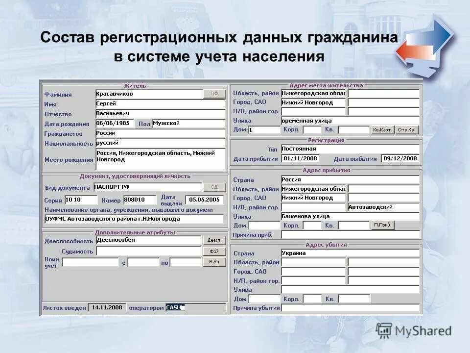 Система персонального учета населения. @Регистрационная информация базы данных&. Регистрационный учет. Учет данных. Аис взаимодействие