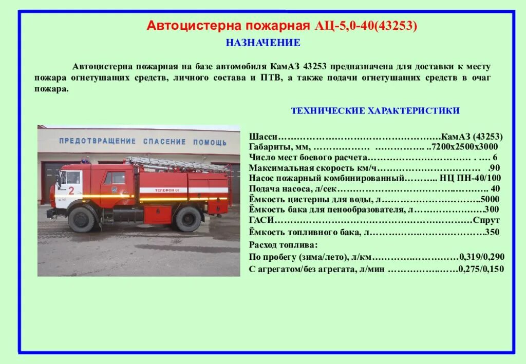 ТТХ пожарных автомобилей АЦ-40 КАМАЗ. КАМАЗ 43253 пожарный технические характеристики. КАМАЗ 5.0 43253 пожарный ТТХ. Автоцистерна пожарная АЦ-5,0-40 (43253).