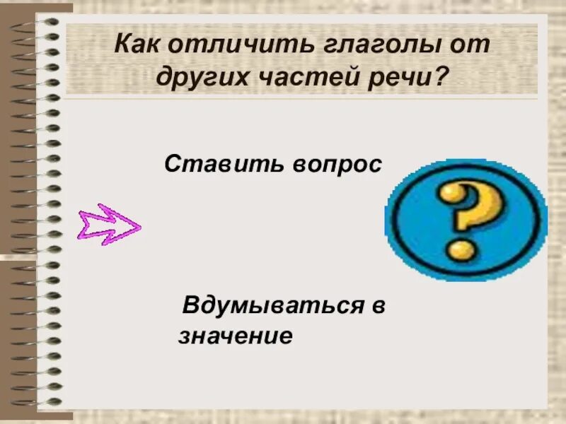 Как отличить глагол. Как отличить глагол от других частей речи. Что отличает глагол от других части речи. Как отличить глагол от других частей речи 3 класс Гармония. Карточка как отличить глагол от других частей речи.