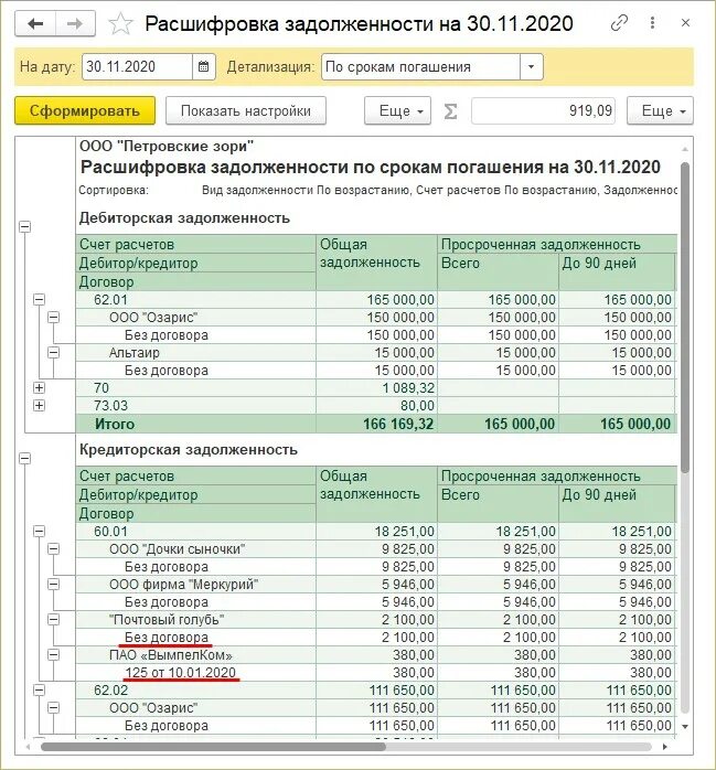 Расшифровка доходов и расходов. Дебиторская задолженность в осв. Расшифровка задолженности в 1с. Расшифровка дебиторской задолженности. Дебиторская задолженность оборотно сальдовая ведомость.