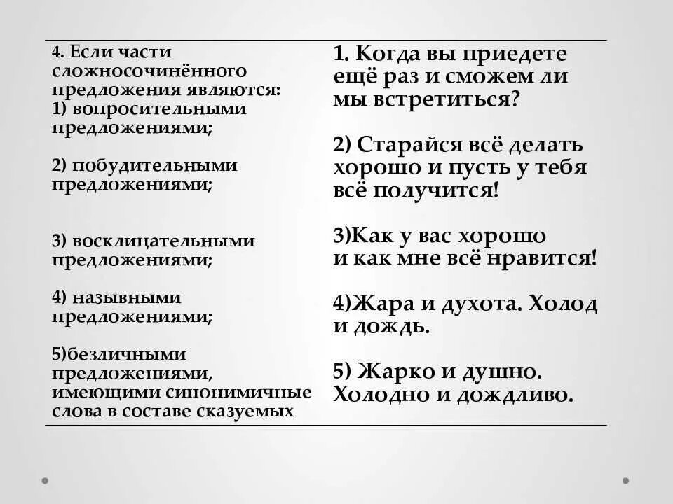 Задание 16 ЕГЭ русский теория. 16 Задание ЕГЭ русский язык. 16 Задание ЕГЭ русский язык теория. 16 Задание ЕГЭ русский язык 2022.