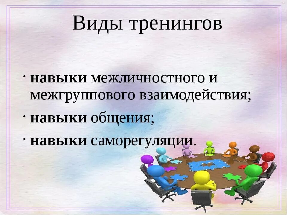 Психологический тренинг презентация. Виды психологических тренингов. Тренинги виды тренингов. Тренинг эффективного общения. Тренинги и их виды