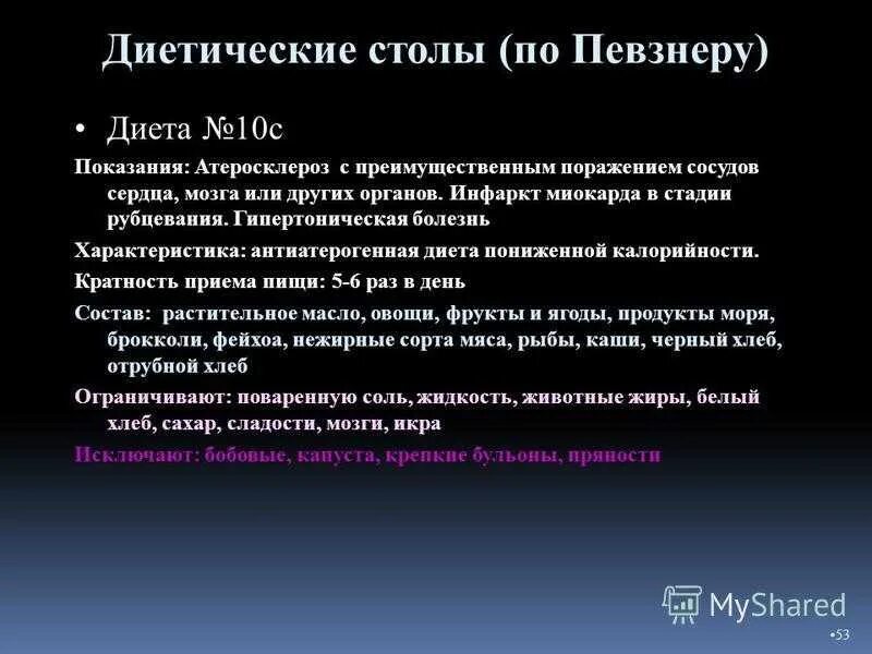 Стол номер четыре. Диеты по Певзнеру. Диетические столы по Певзнеру. Диета 10 по Певзнеру. Столы по Певзнеру. Характеристика диет..