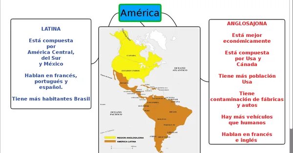 Англо саксонская америка конспект. Англосаксонская Америка страны. Англо-Саксонская Америка карта. Латинскаяи англо-Саксонская Америкии. Латинская и англосаксонская Америка на карте.