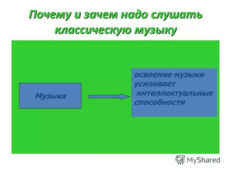 умение слушать и слышать собеседника. как правильно слушать клиента. классный час разговор о важном. умение слушать других. пословицы об умении.