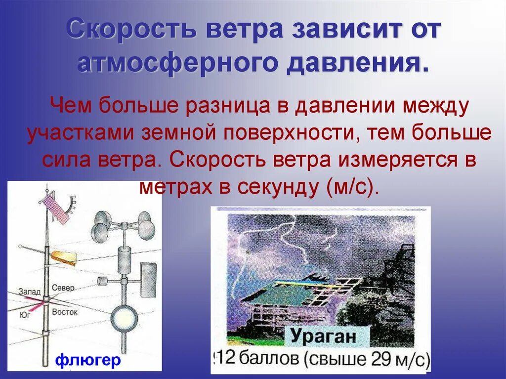 Скорость ветра. Зависимость силы ветра от атмосферного давления. Сила ветра зависит от атмосферного давления. Ветер для презентации.