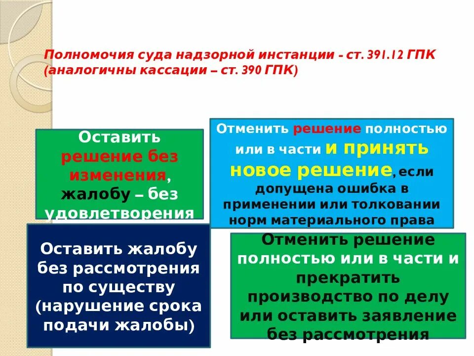 Гпк полномочия апелляционной