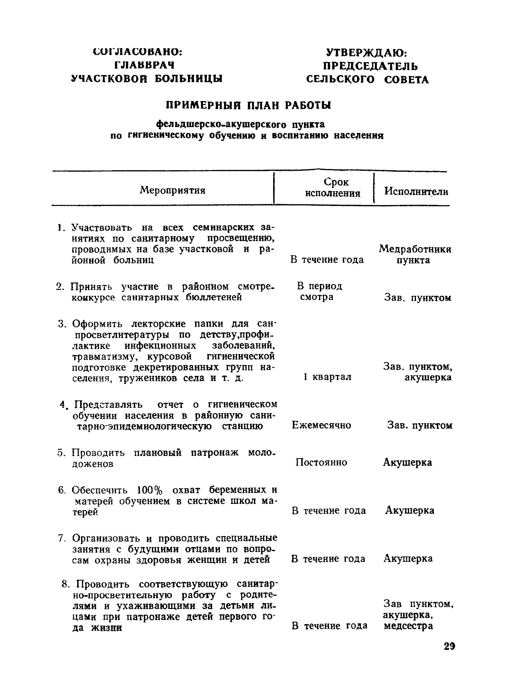 План работы участковой медсестры. Комплексный план работы старшей медсестры поликлиники. Планирование работы фельдшера. Фельдшерско-акушерский пункт, нормативы. Планирование работы фельдшера.