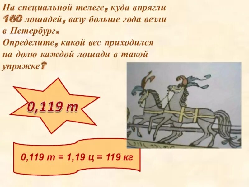 В одну телегу впрячь не можно. Хоть впряги в него коня. В одну повозку впрячь не можно коня и трепетную. Телега с задачами.