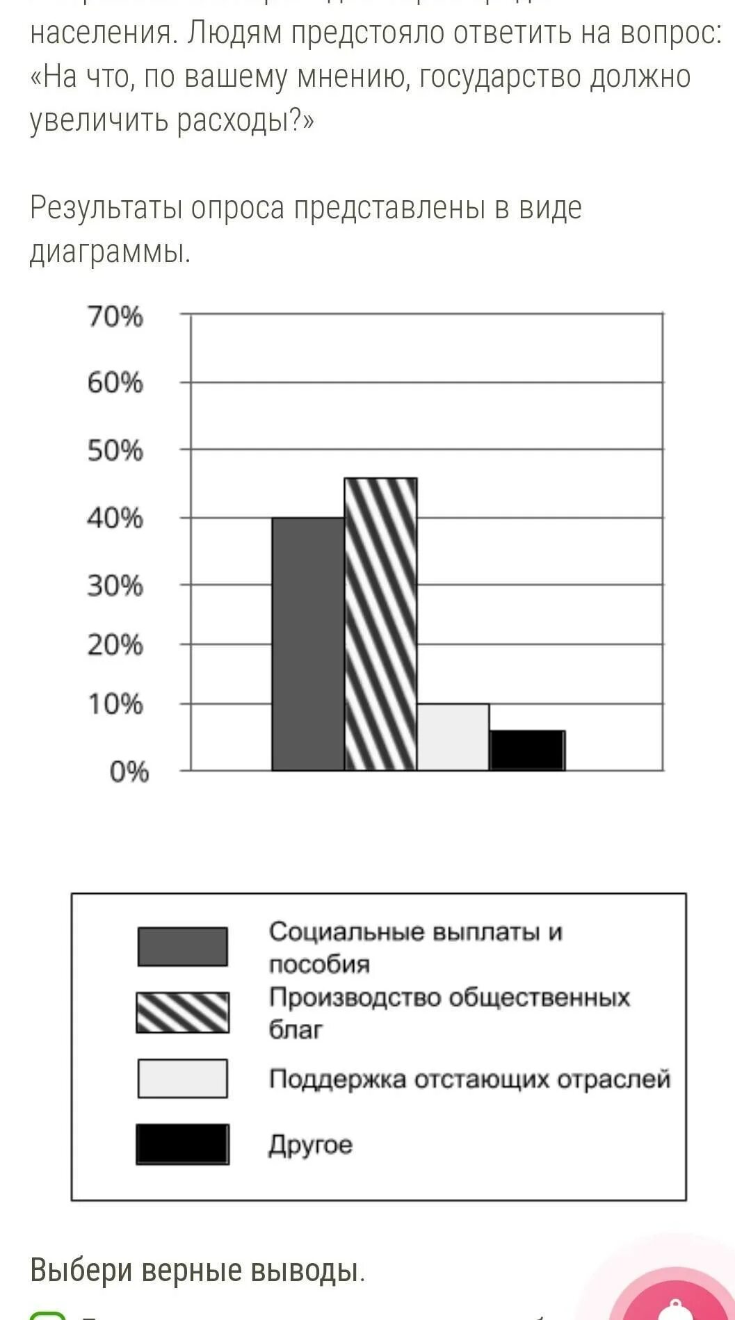 Вциом провел опрос среди российских школьников. Опрос среди населения. Опрос был проведен среди. Проводить опрос среди населения. Опрос жителей.