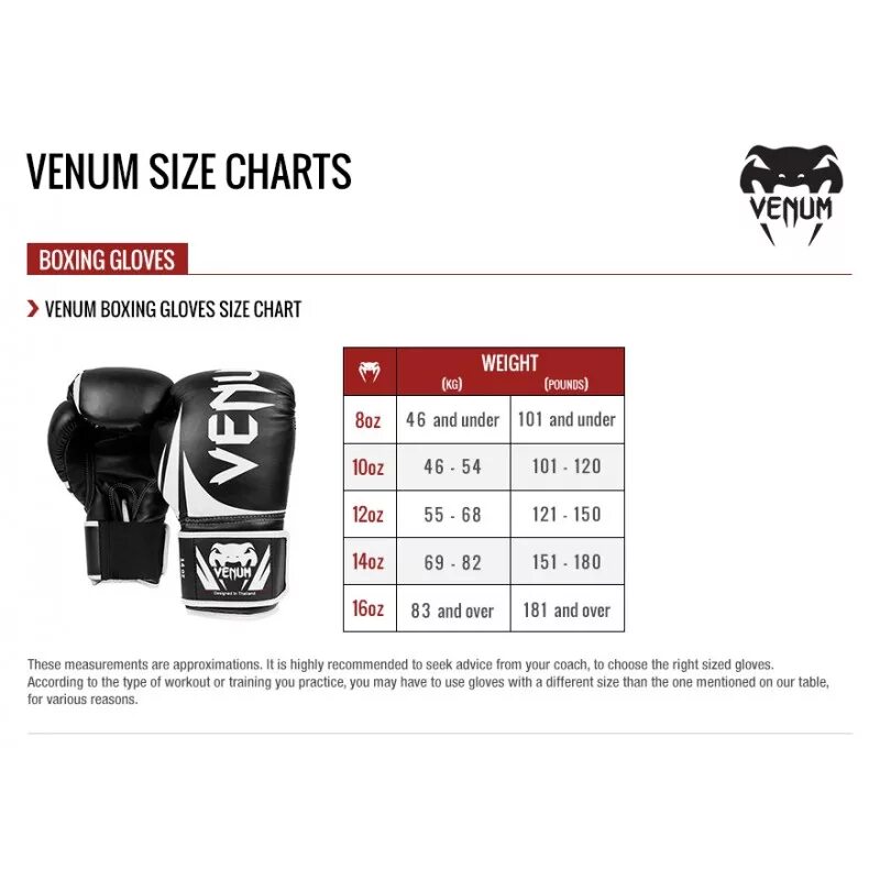 Сколько унций брать. Размерная таблица боксерских перчаток. Размерная сетка боксерских перчаток Venum. Размер боксерских перчаток для детей 10 лет. Размер перчаток для бокса.